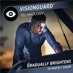 SMART VOICE ACTIVATED HEADLIGHT ENERGIZER - Image 6