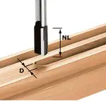 CUTTERS HW D18-45