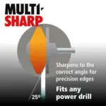 ROTARY MOWER and TOOL SHARPENER CORUNDUM WHEEL FOR DRILL - Image 3